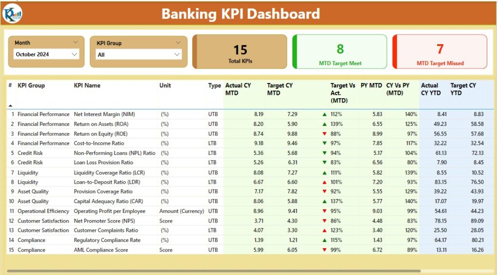 Strategic Decision Making Archives PK An Excel Expert