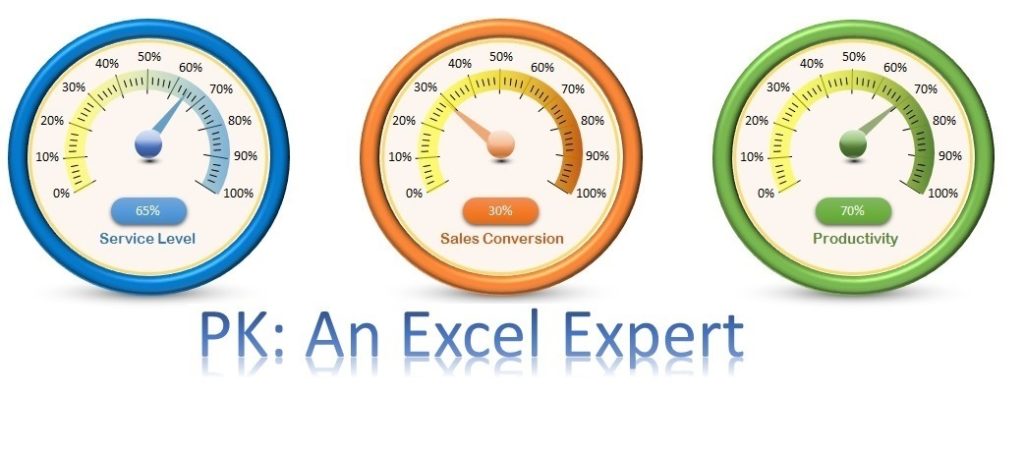 ultimate-speedometer-in-excel-pk-an-excel-expert