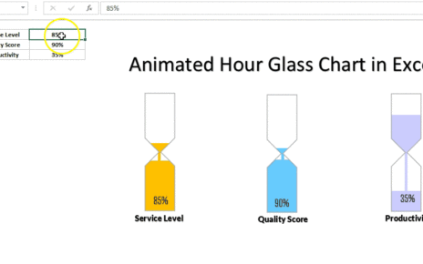 Animated Hour Glass Chart