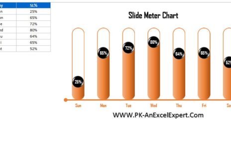 Slide Meter Chart (Ver-2)