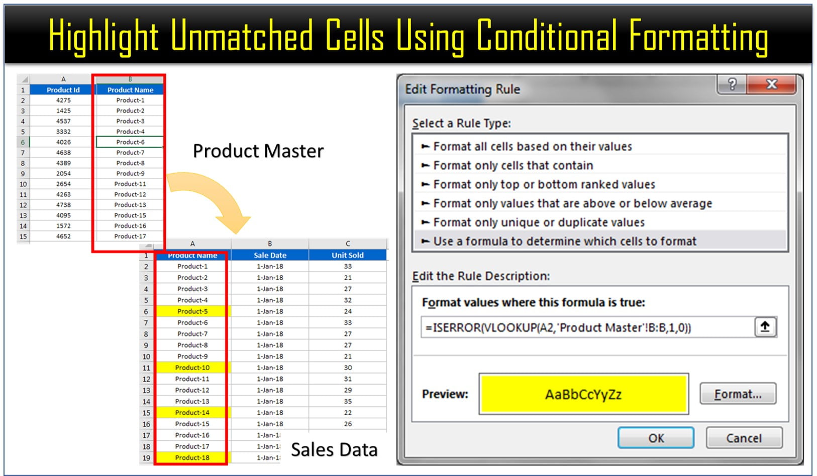 Cell value. Value in use Formula. Unmatched компоненты. Unmatched статистика. Рейтинг персонажей unmatched.