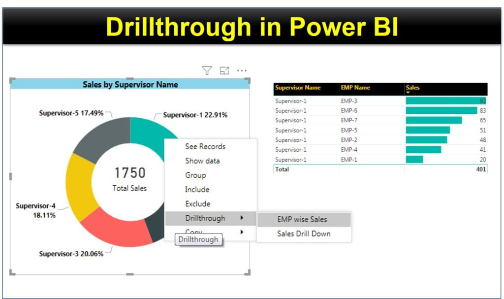 Drillthrough - PK: An Excel Expert