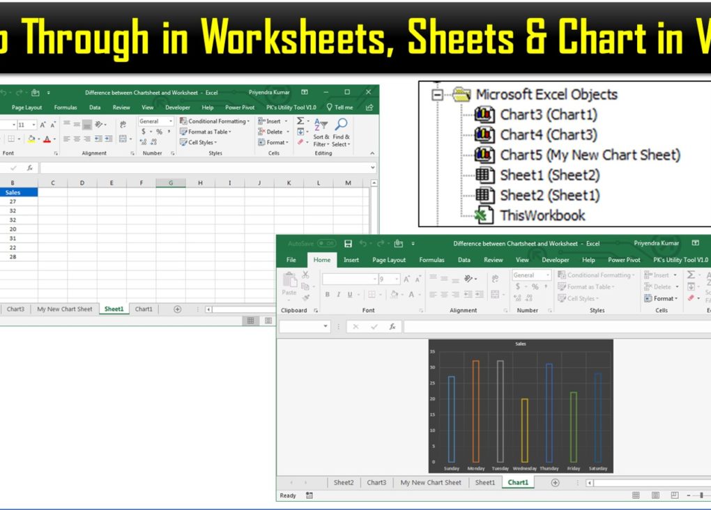 Advanced Excel - PK: An Excel Expert