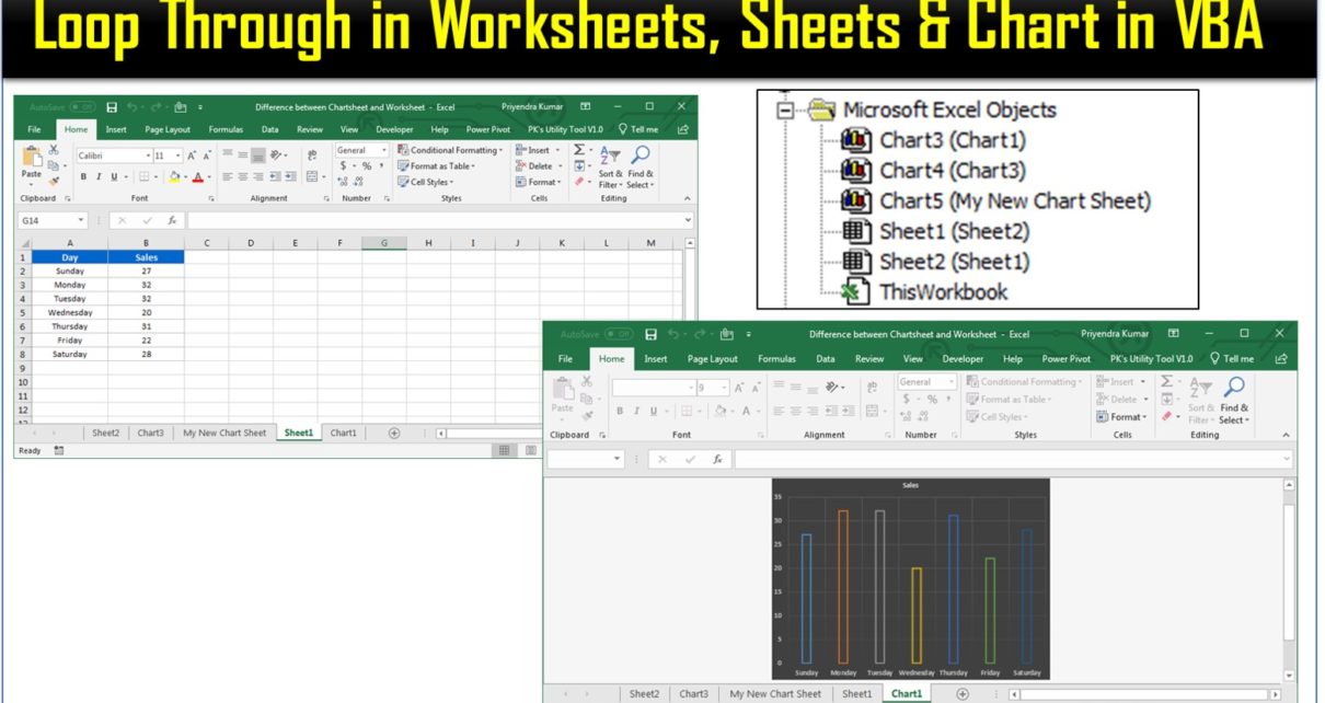 Loop Through In Worksheets Sheets Chart In VBA PK An Excel Expert