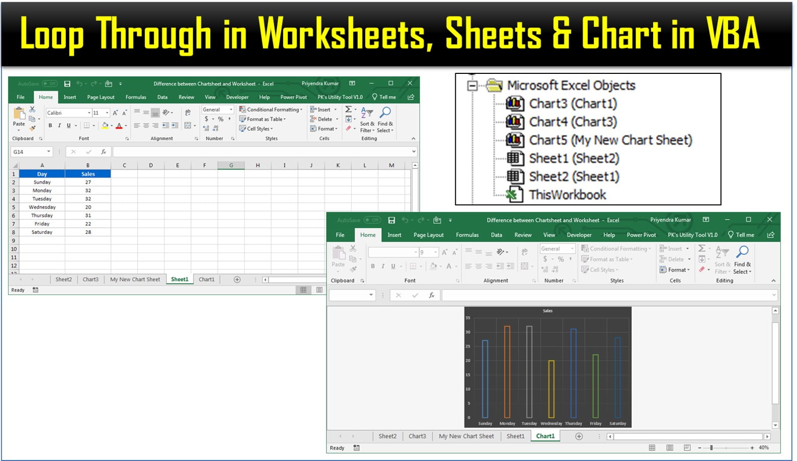 How To Loop Through All Worksheets In Excel Vba