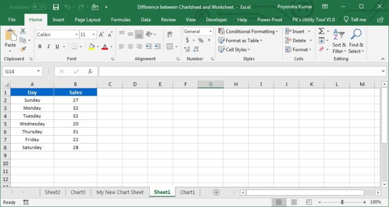 Loop Through in Worksheets, Sheets & Chart in VBA - PK: An Excel Expert