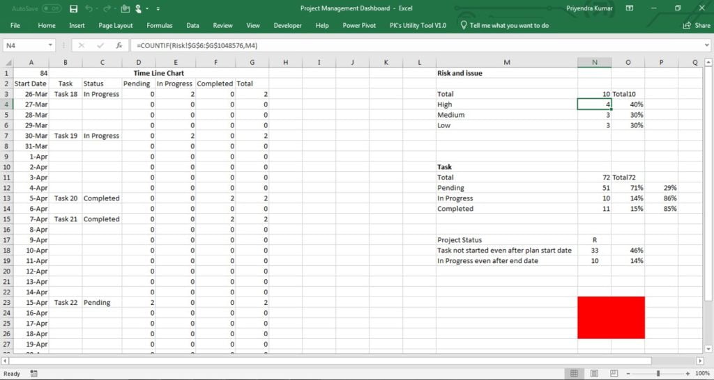 Project Management Dashboard - PK: An Excel Expert