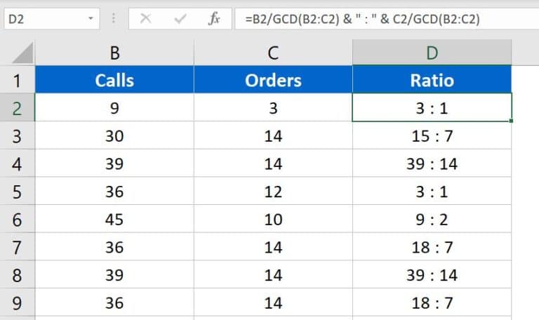 calculate-ratio-in-excel-pk-an-excel-expert