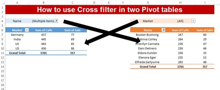 pivot-table-super-tips-in-excel-pk-an-excel-expert