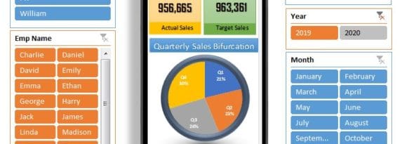 Tablet and Mobile layout Dashboard