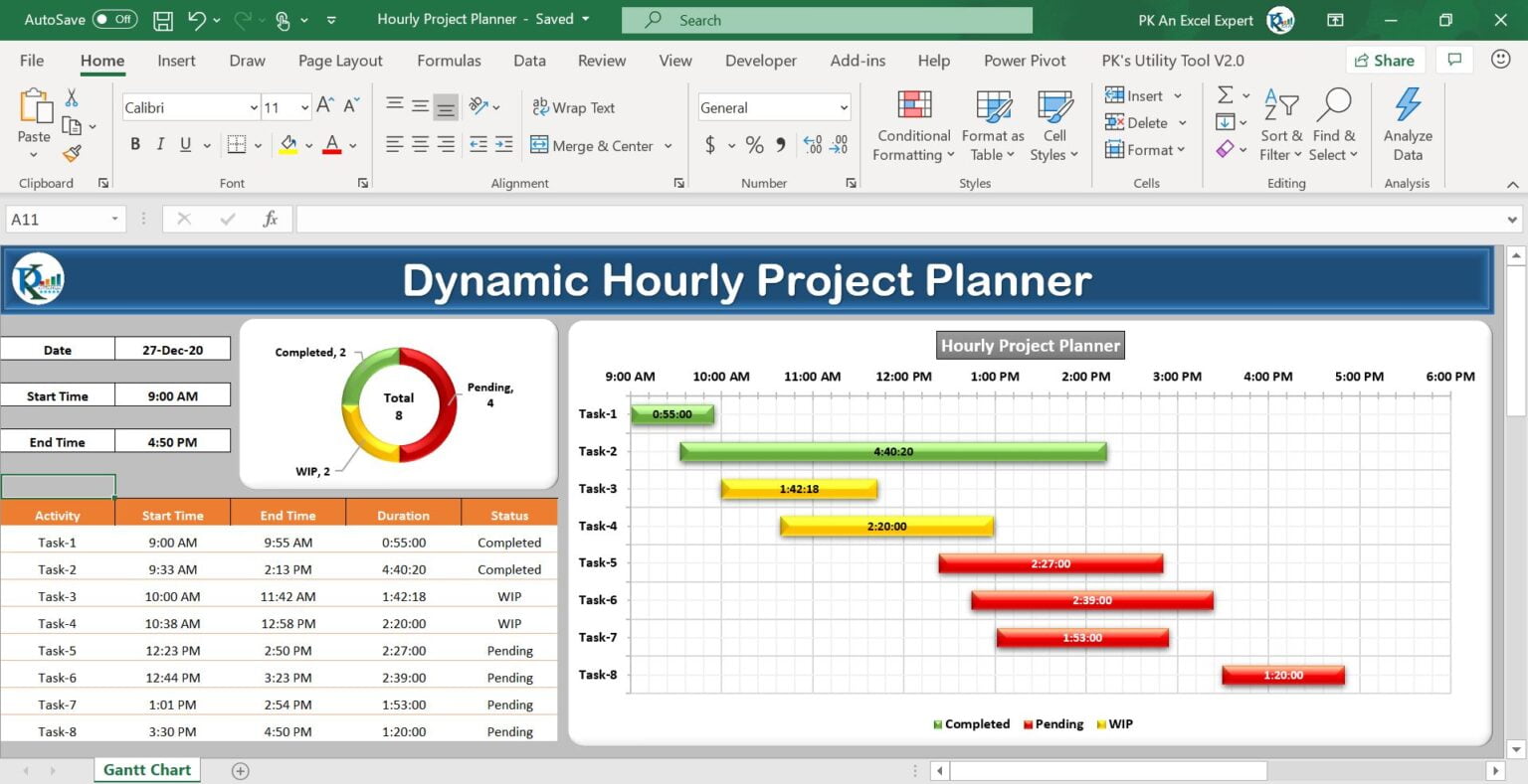 Excel Guide: Create a Dynamic Hourly Gantt Chart for Projects - PK: An ...