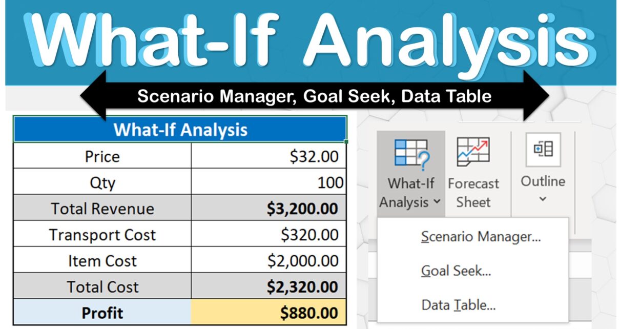 What If Analysis Goal Seek Scenario Manager And Data Table PK An 