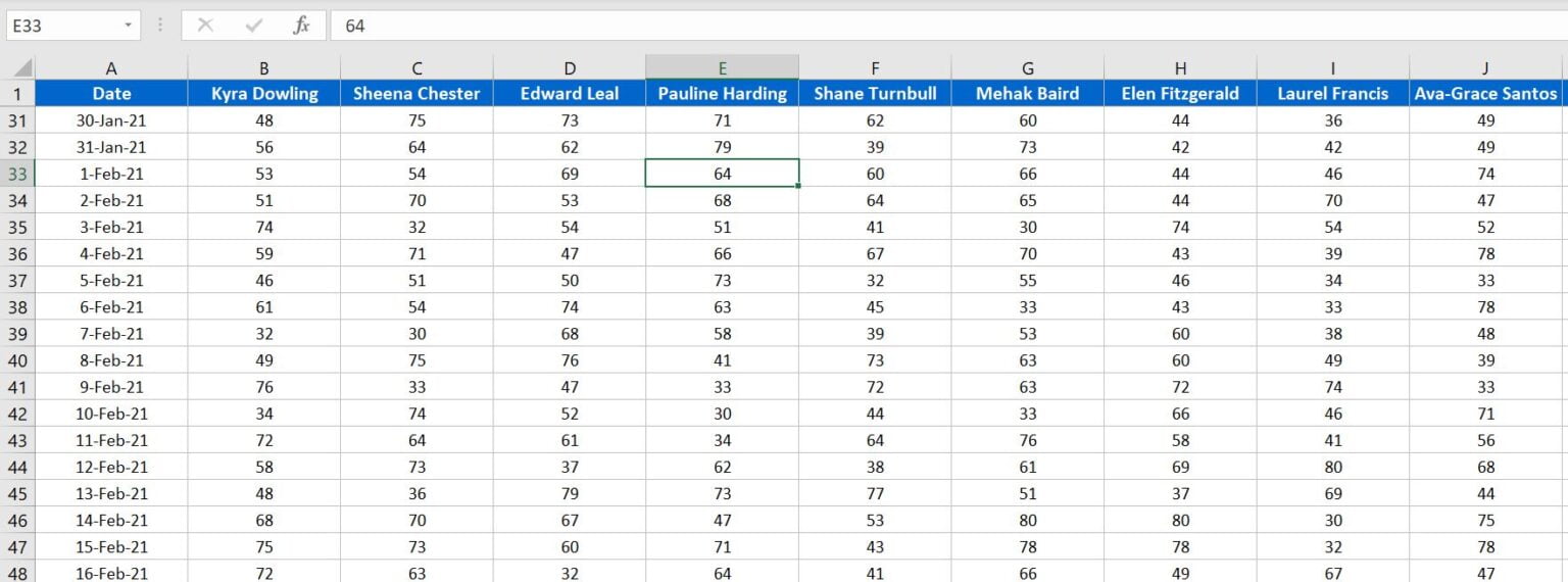 Dynamic Comparison in Butterfly Chart - PK: An Excel Expert