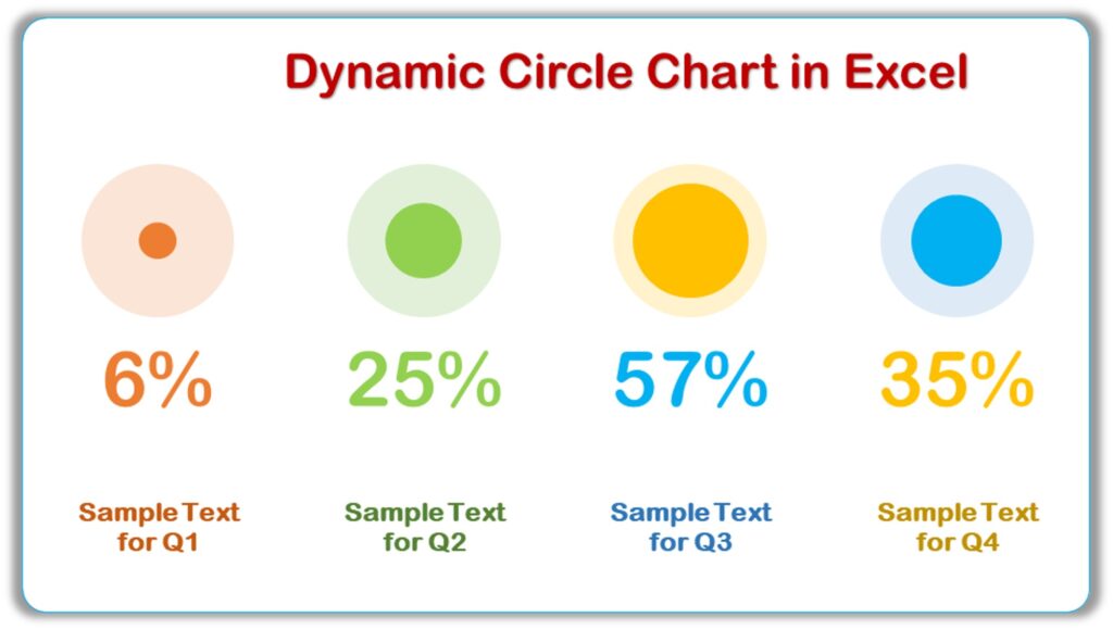 dynamic-circle-chart-in-excel-pk-an-excel-expert