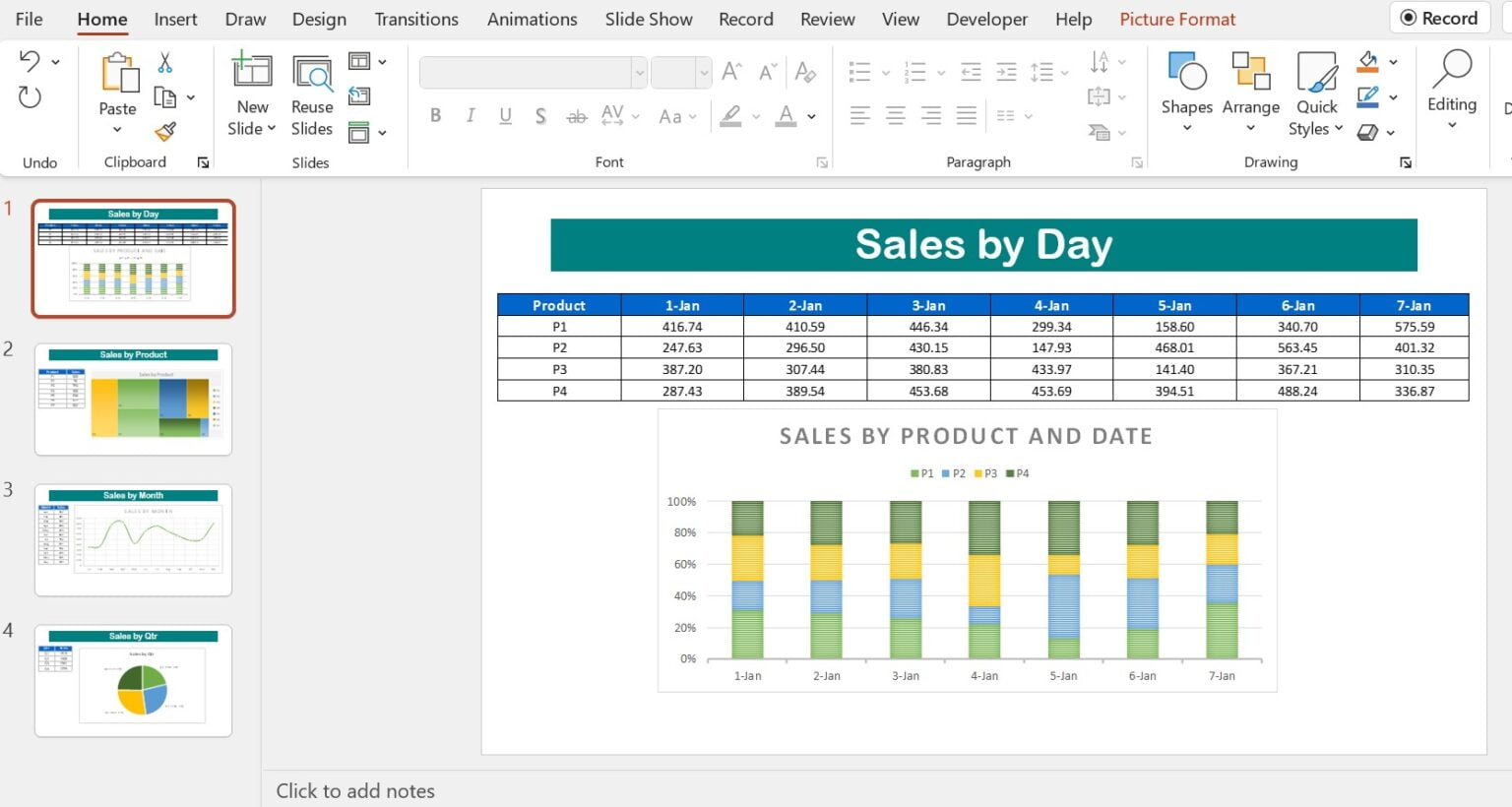 automatic-data-transfer-excel-to-powerpoint-pk-an-excel-expert