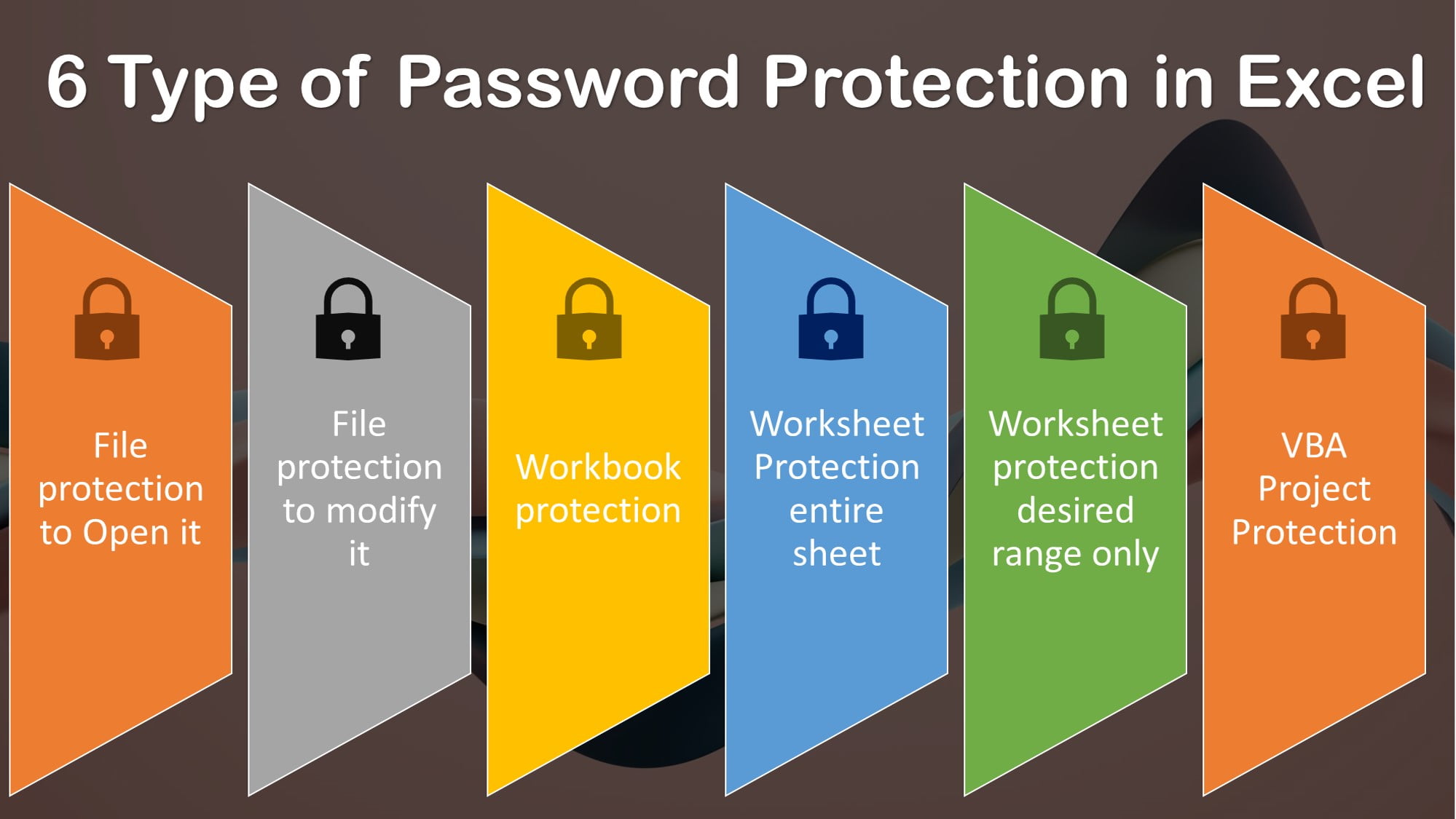 6 Types Of Password Protection In Microsoft Excel PK An Excel Expert