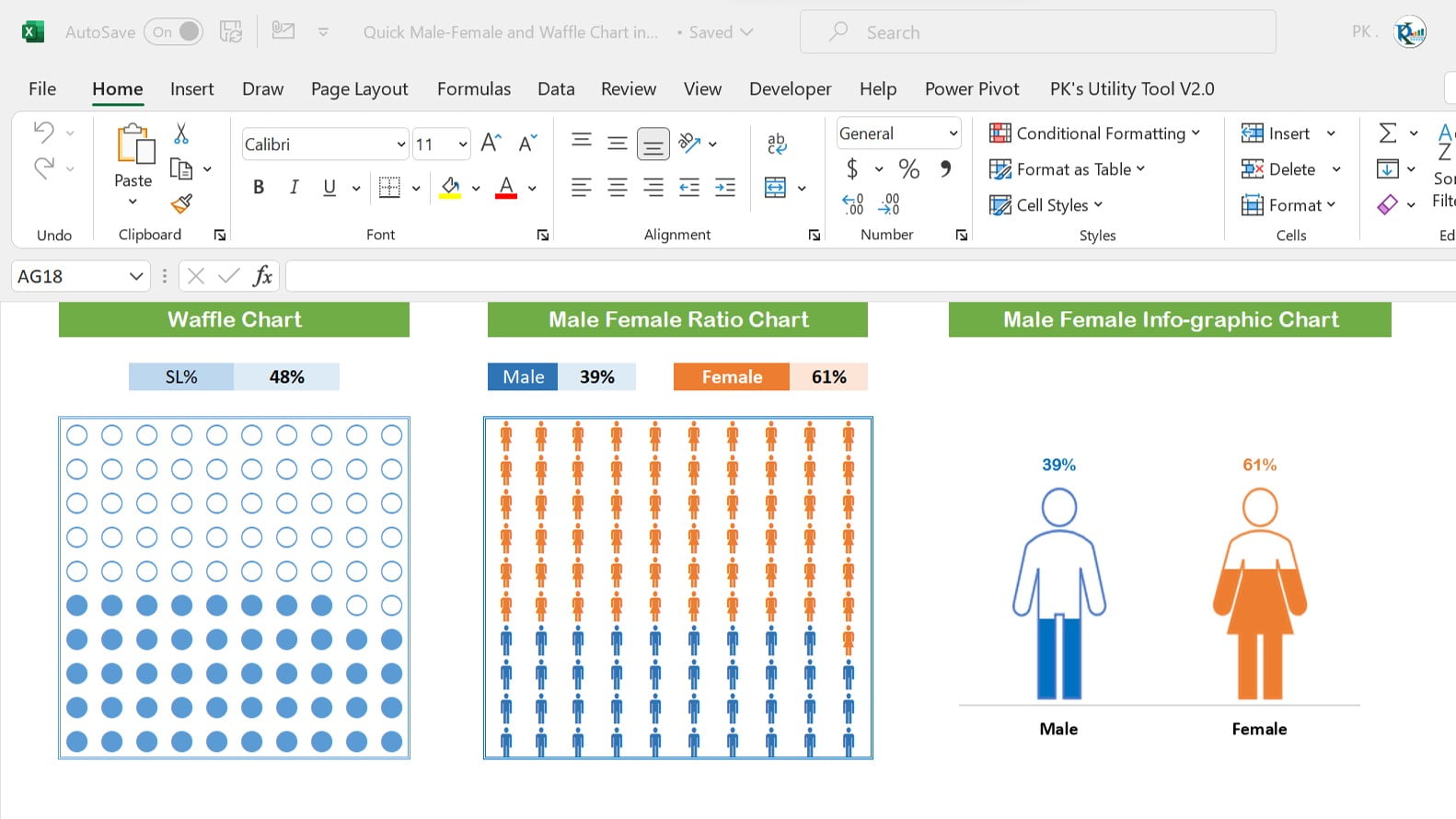 Quick Male Female And Waffle Chart In Excel Pk An Excel Expert