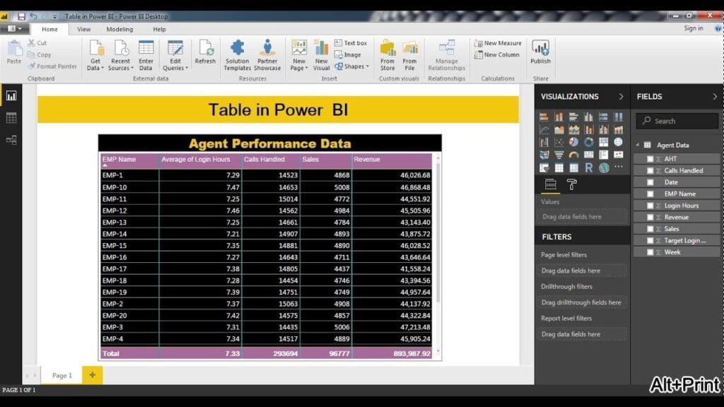 Table in Power BI - PK: An Excel Expert