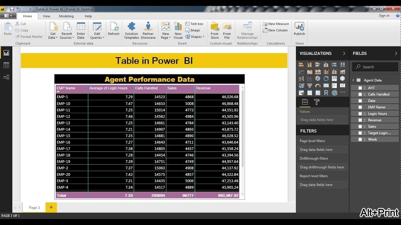 Table In Power BI PK An Excel Expert