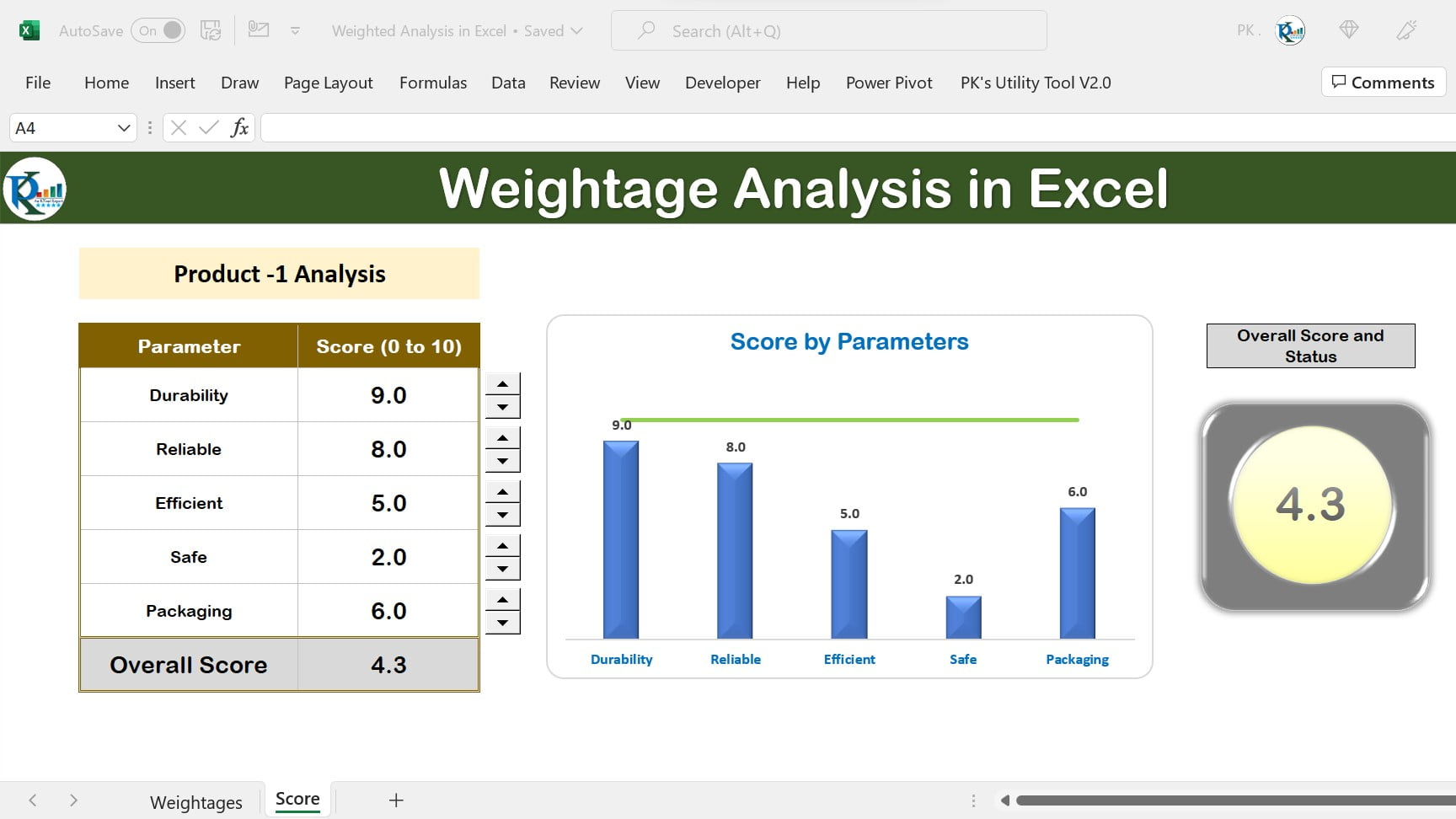 Weightage Analysis Template in Microsoft Excel