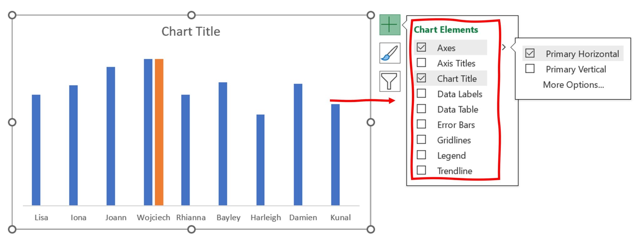 Dynamically highlight topper student chart - PK: An Excel Expert