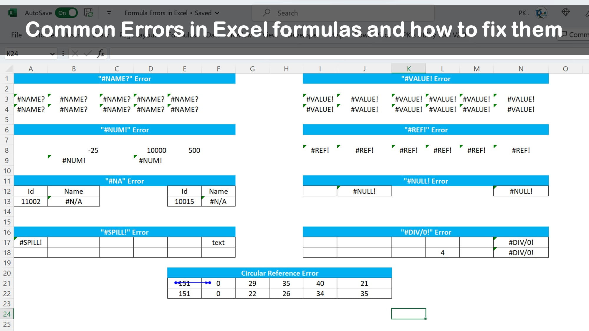 Common Errors In Excel Formulas And How To Fix Them PK An Excel Expert