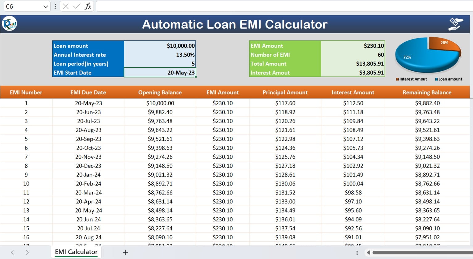 Excel Loan EMI Calculator Free Template For Easy Amortization PK An 