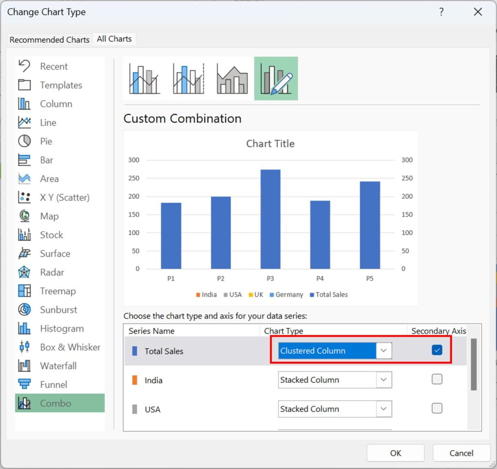 Stylish Stacked Column Chart With Integrated Totals Pk An Excel Expert