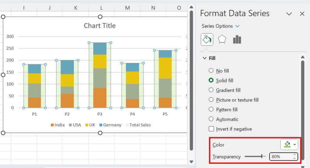 Stylish Stacked Column Chart With Integrated Totals Pk An Excel