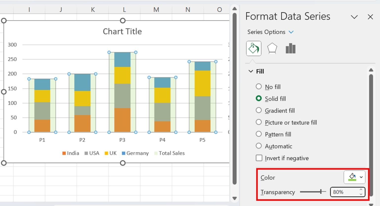 Stylish Stacked Column Chart with Integrated Totals -6 - PK: An Excel ...