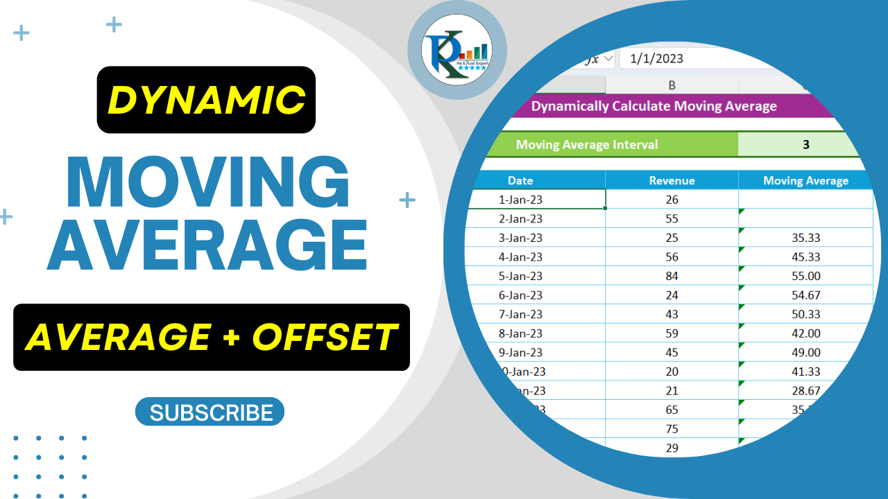 Dynamic Moving Average In Excel Mastering The Average Offset Combo