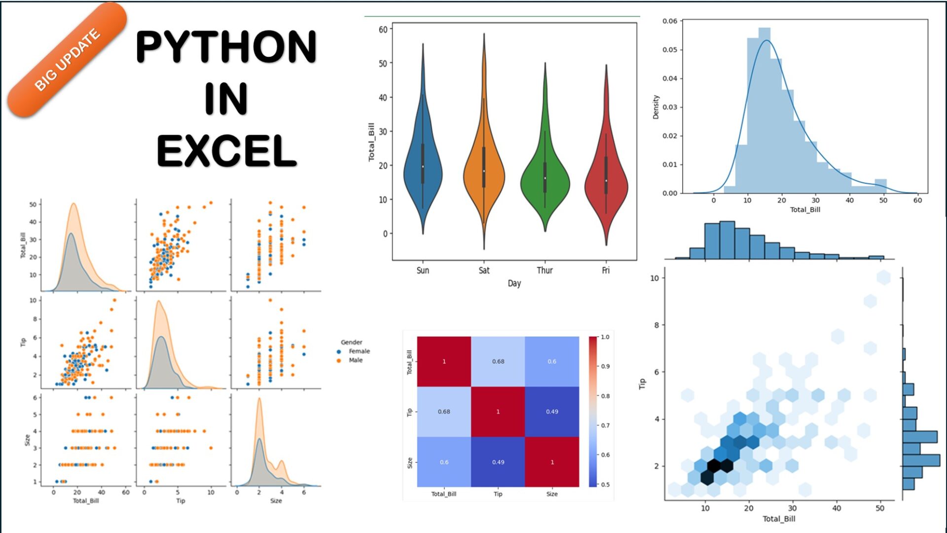 python-in-excel-pk-an-excel-expert