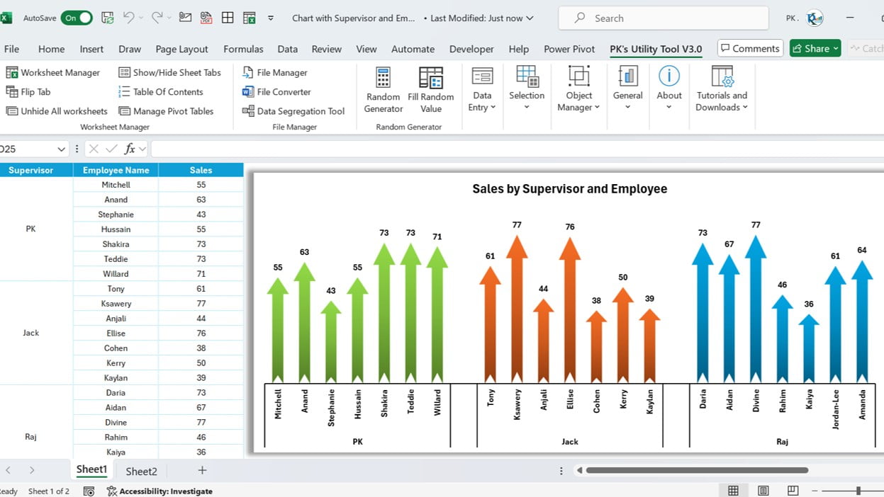 Employee and Supervisor Chart with Arrow info graphics