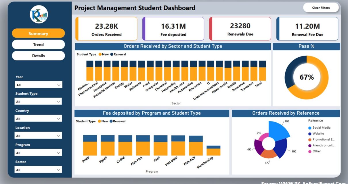Project Management Student Dashboard