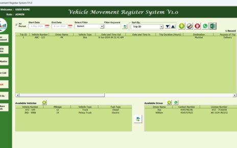 Vehicle Movement Register System