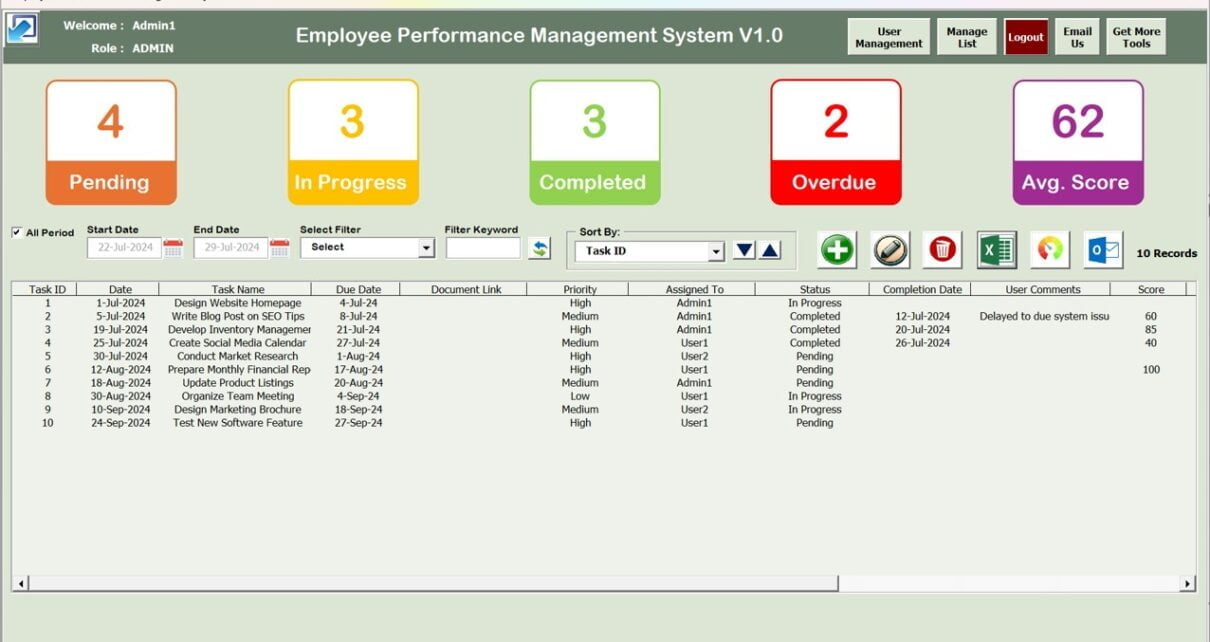 Employee Performance Management System