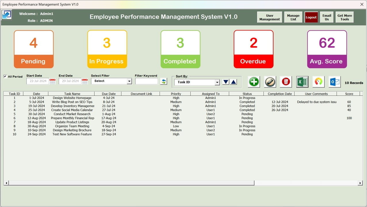 Employee Performance Management System