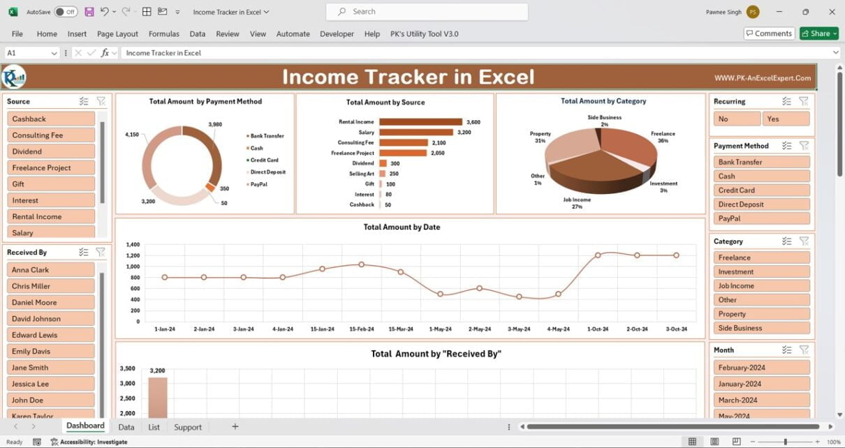 Income Dashboard in Excel -1