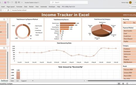 Income Dashboard in Excel -1