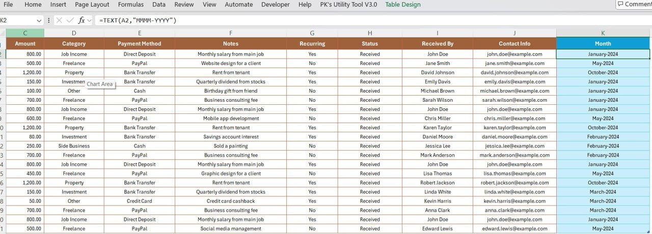 Data Sheet Tab