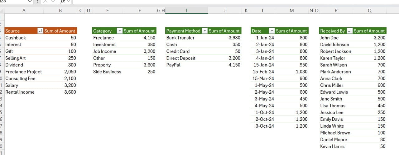 Support Sheet Tab