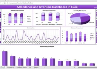 Attendance and Overtime Dashboard in Excel