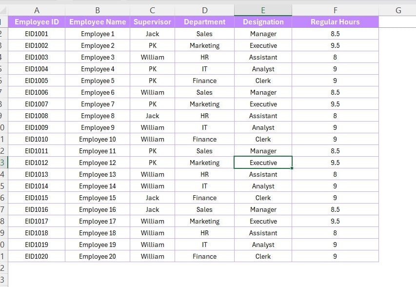 Employee Master Sheet