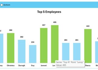 Highlight top N in Excel