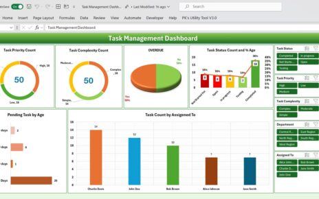 Task Management Dashboard