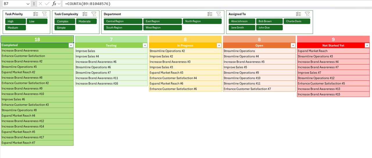 Kanban Board Sheet tab