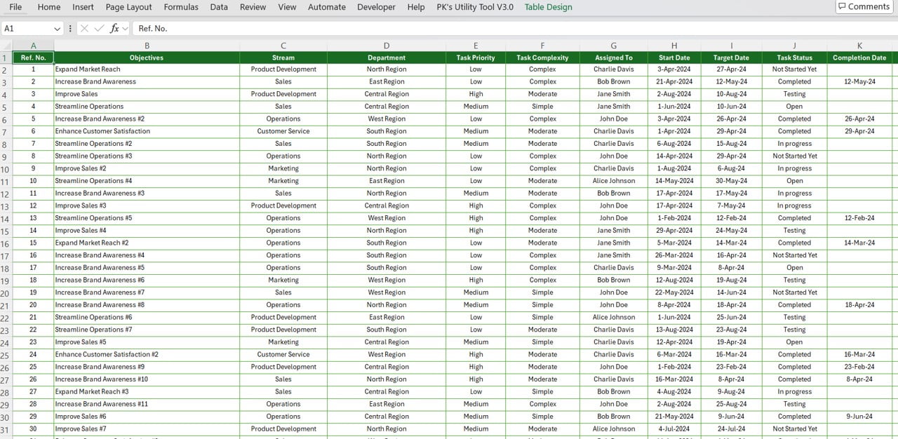 Input Data Sheet