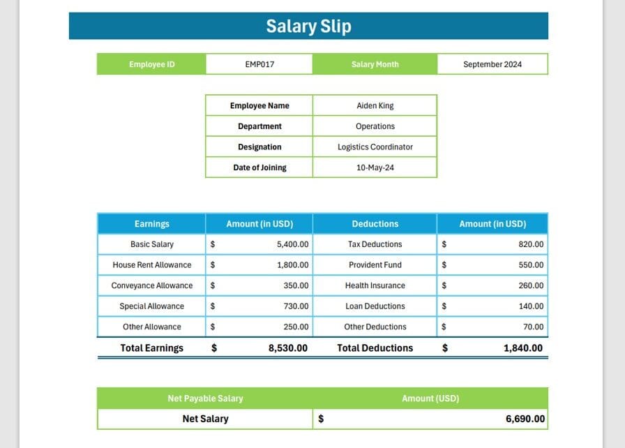 Automatic Bulk Salary Slips Generator in Excel