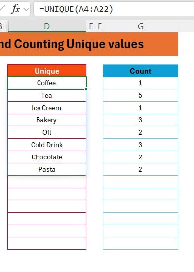 Unique Formula in Excel