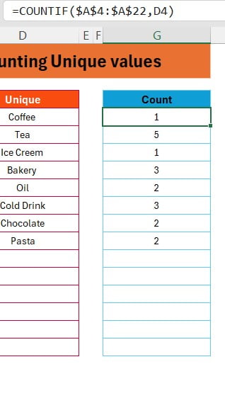 COUNTIF FORMULA IN EXCEL